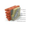 Rockwool Frontrock Super homlokzati kőzetgyapot hőszigetelő lemez 15cm